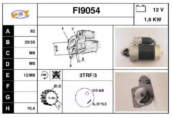 SNRA FI9054