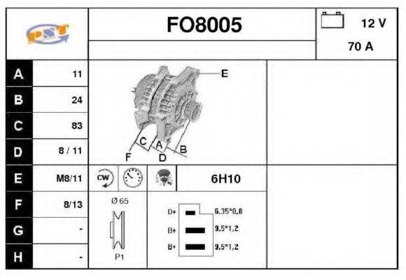 SNRA FO8005