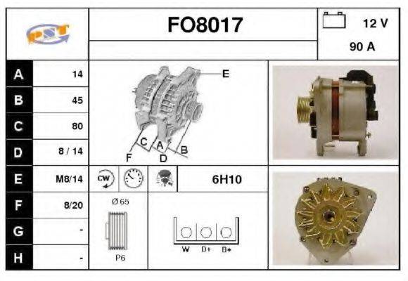 SNRA FO8017