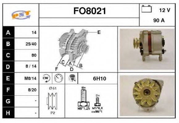 SNRA FO8021