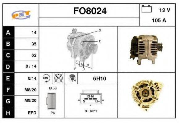 SNRA FO8024