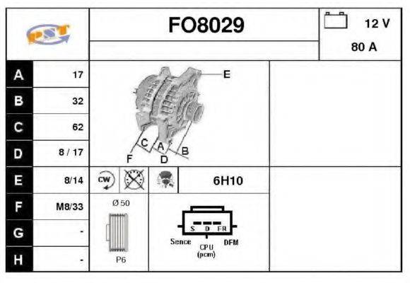 SNRA FO8029