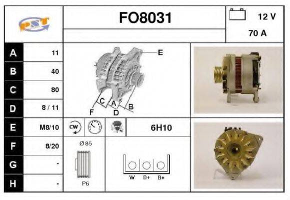 SNRA FO8031