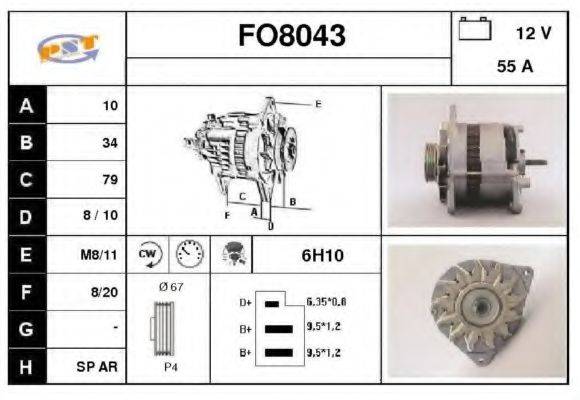 SNRA FO8043