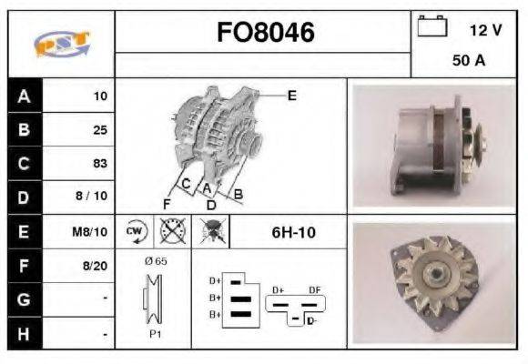 SNRA FO8046