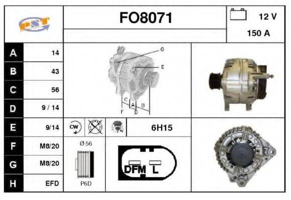 SNRA FO8071