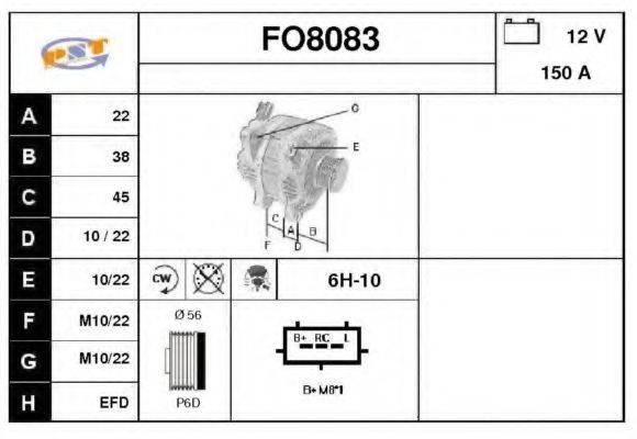 SNRA FO8083