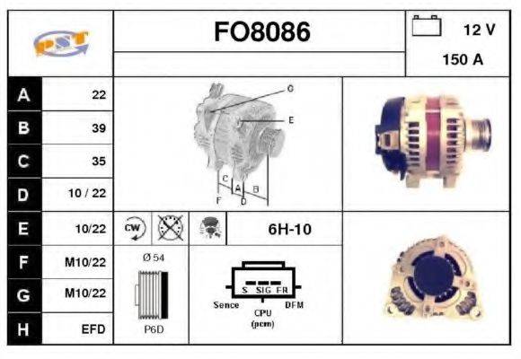 SNRA FO8086