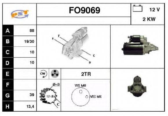 SNRA FO9069