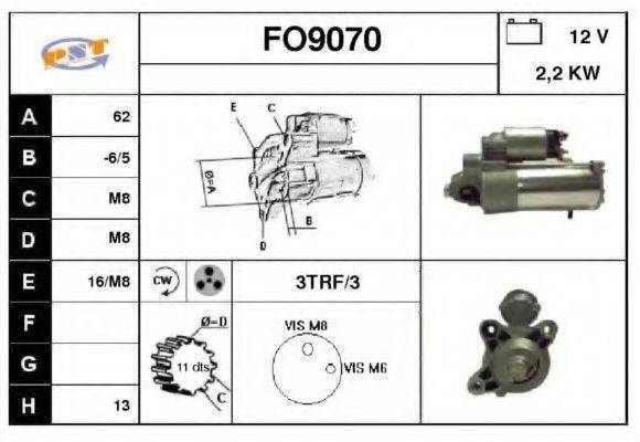 SNRA FO9070
