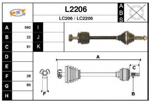 SNRA L2206