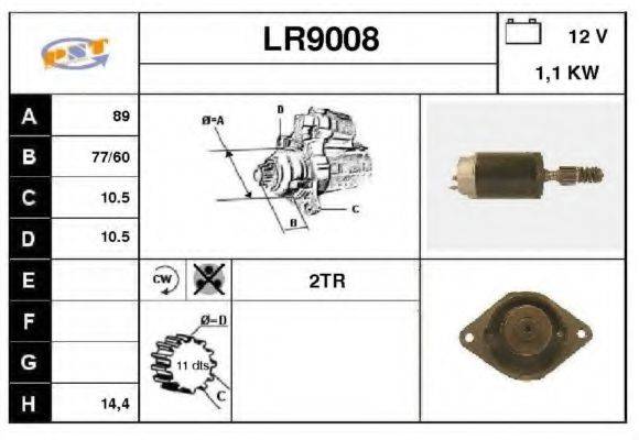 SNRA LR9008