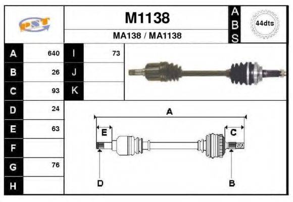 SNRA M1138