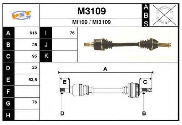 SNRA M3109