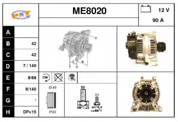SNRA ME8020