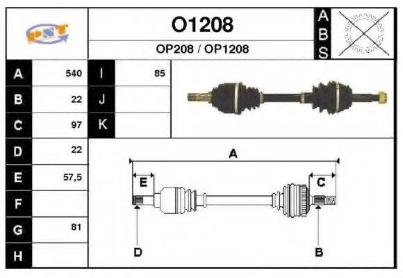 SNRA O1208