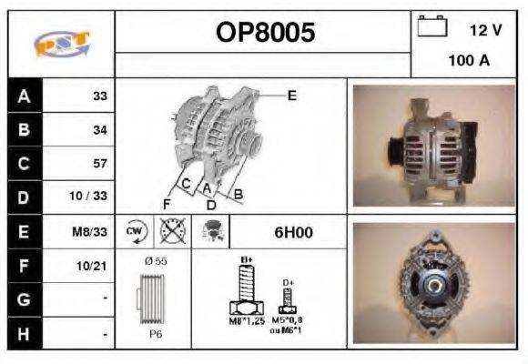 SNRA OP8005