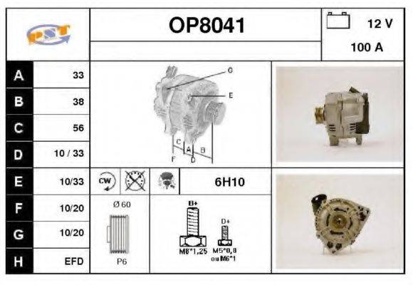 SNRA OP8041