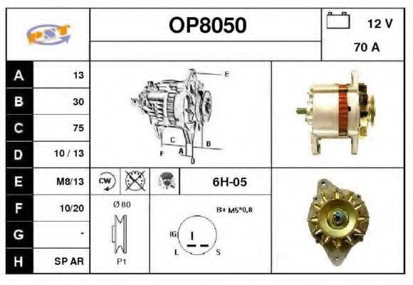 SNRA OP8050