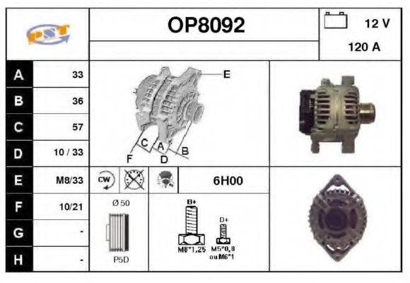 SNRA OP8092