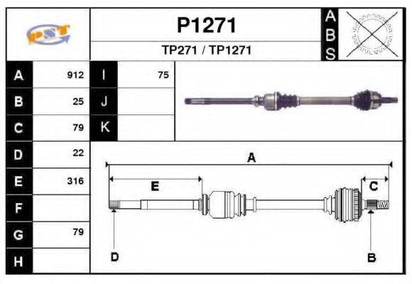 SNRA P1271