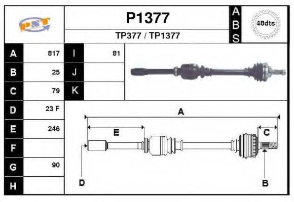 SNRA P1377