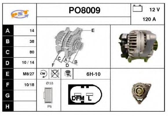 SNRA PO8009