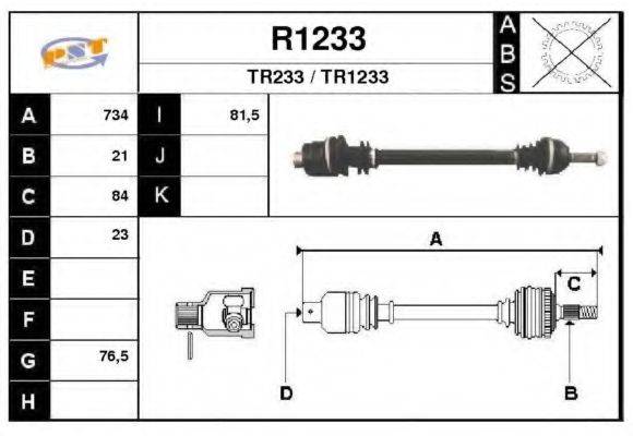 SNRA R1233