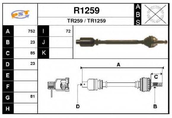 SNRA R1259
