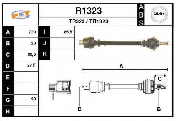 SNRA R1323