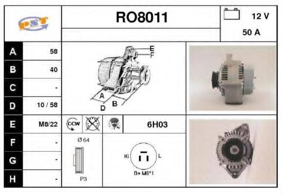 SNRA RO8011