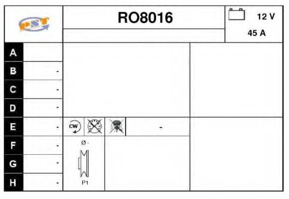 SNRA RO8016