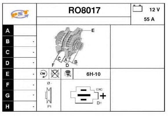SNRA RO8017