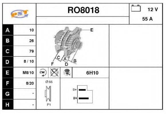 SNRA RO8018