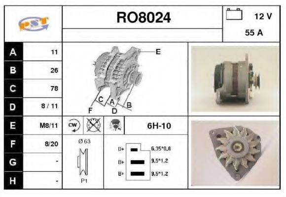 SNRA RO8024