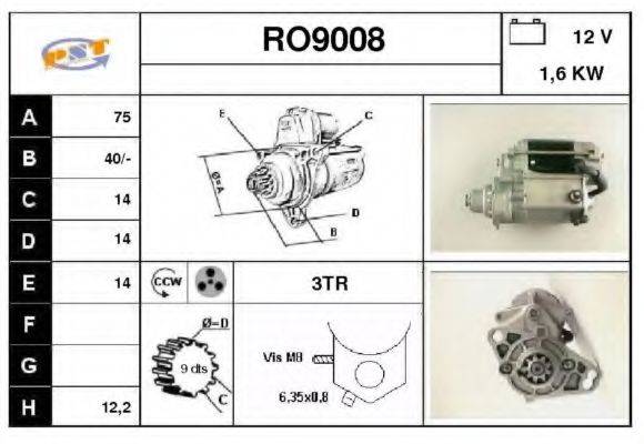 SNRA RO9008