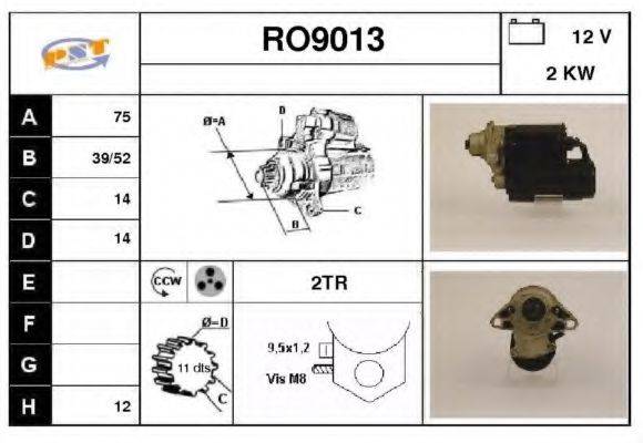 SNRA RO9013