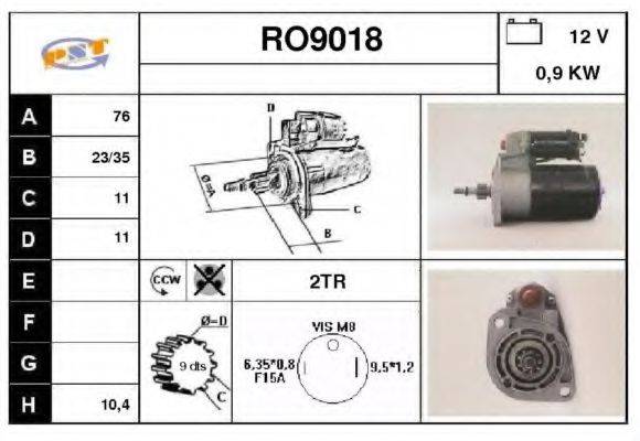 SNRA RO9018