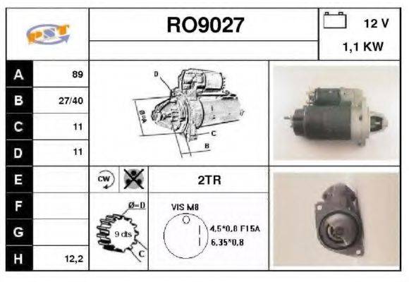 SNRA RO9027