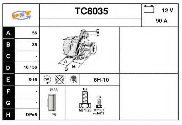 SNRA TC8035