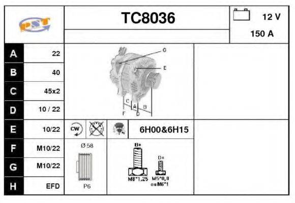 SNRA TC8036
