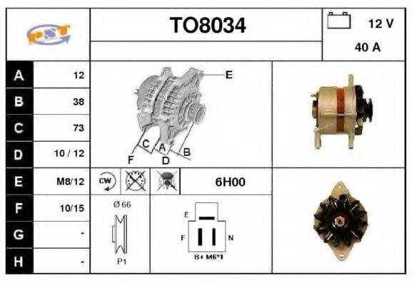 SNRA TO8034