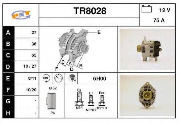 SNRA TR8028