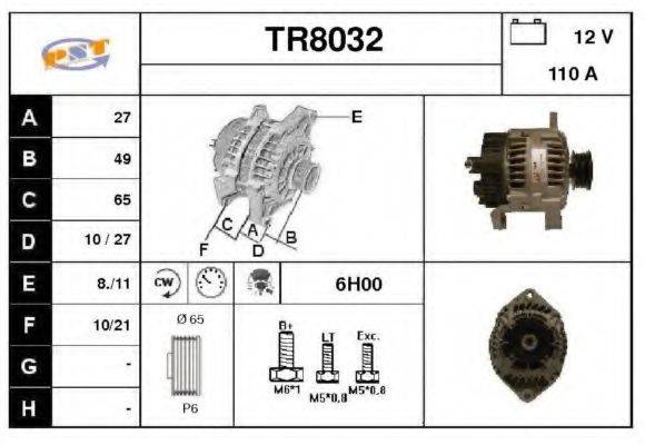 SNRA TR8032