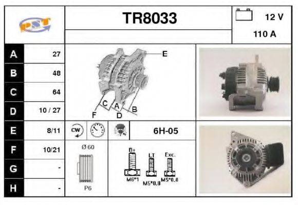 SNRA TR8033