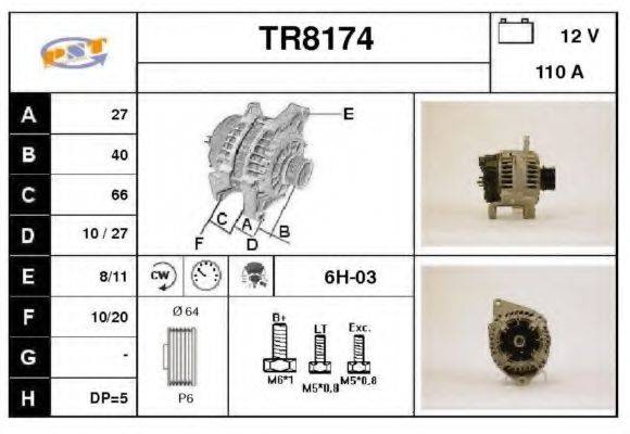 SNRA TR8174