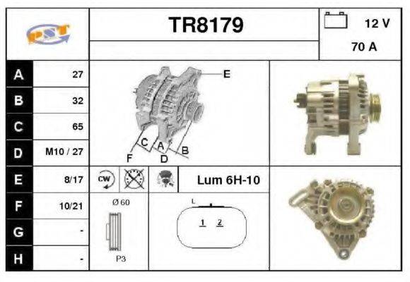SNRA TR8179
