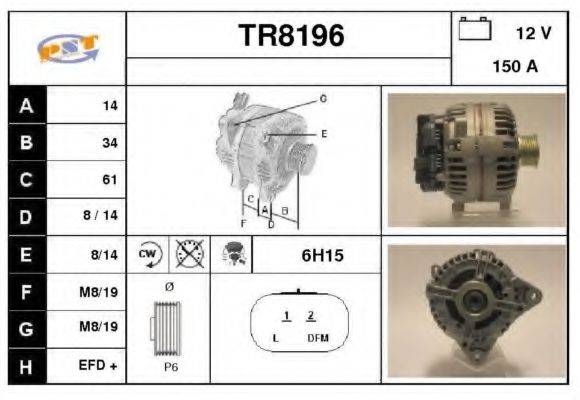 SNRA TR8196