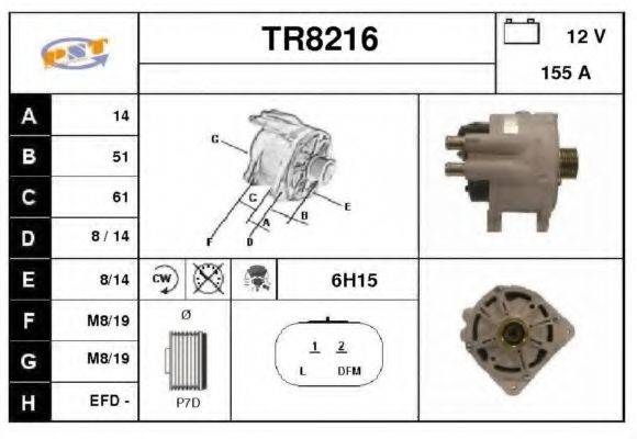 SNRA 4845 Генератор