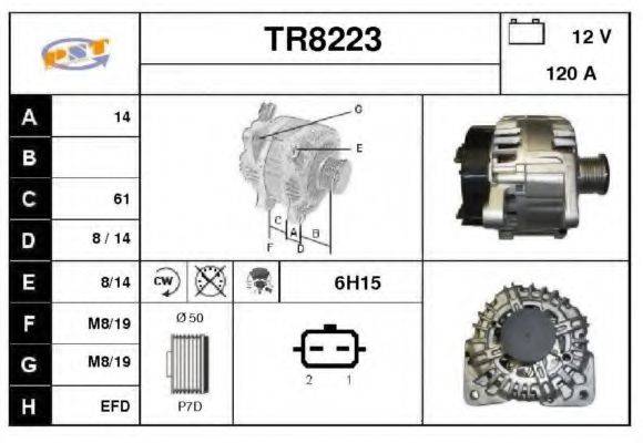 SNRA TR8223